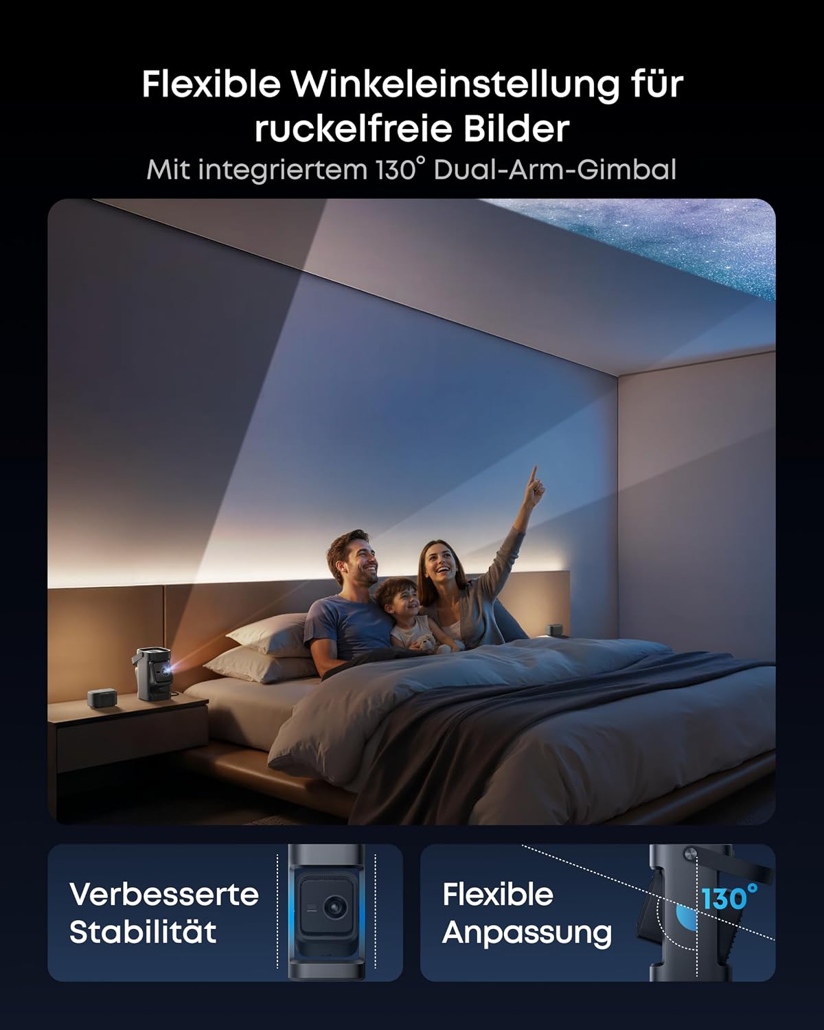 Detalle de Soundcore Nebula P1 Beamer mit 650 ANSI Lumen