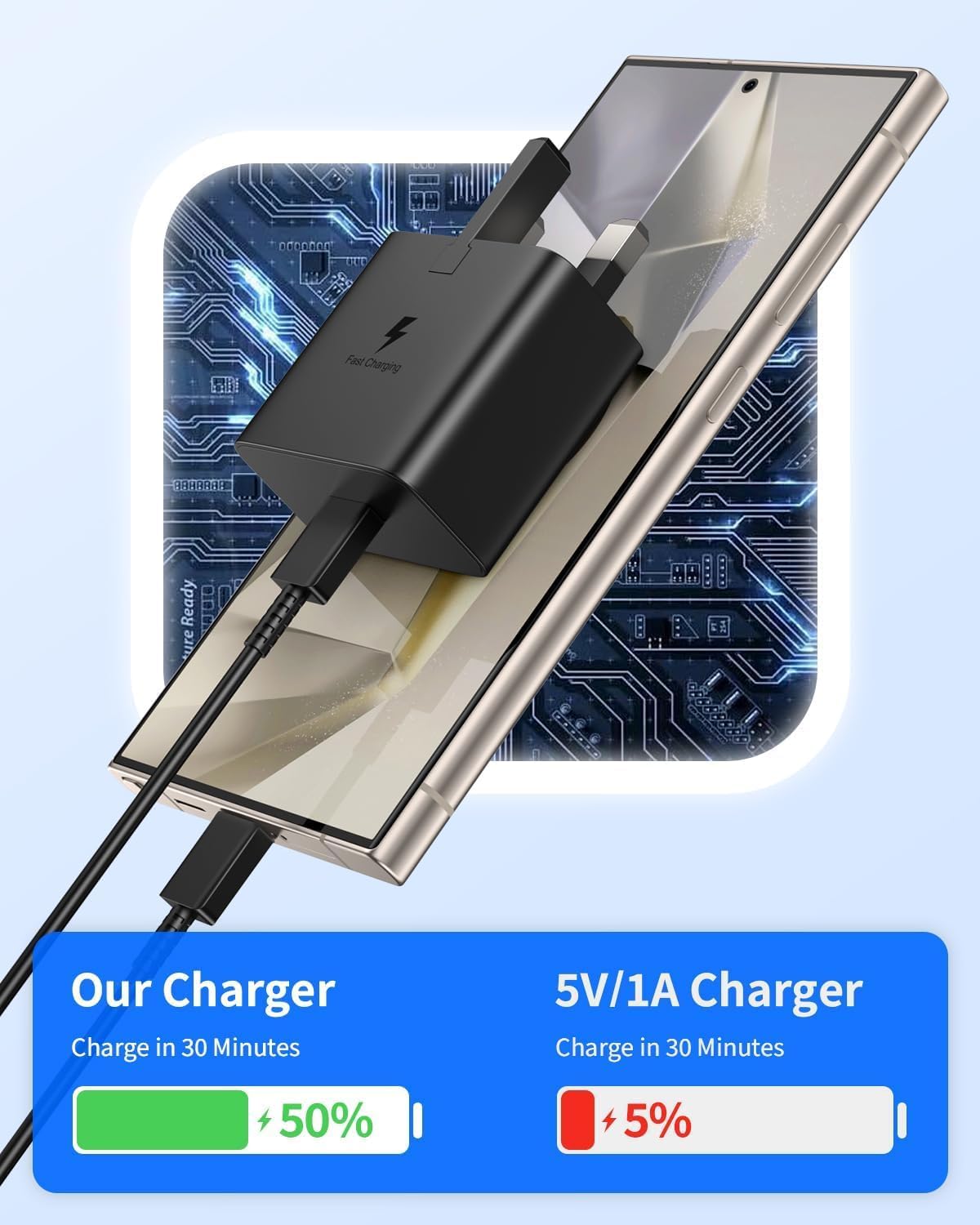 Thumbnail 2 de Samsung Charger 3M USB C Cable 25W