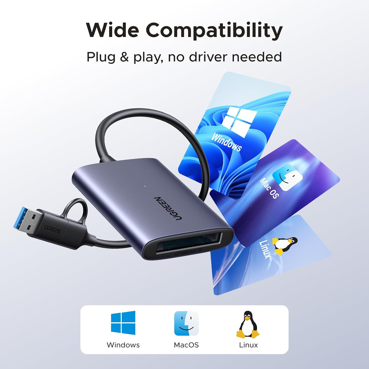 Thumbnail 4 de UGREEN CFexpress Type B Card Reader