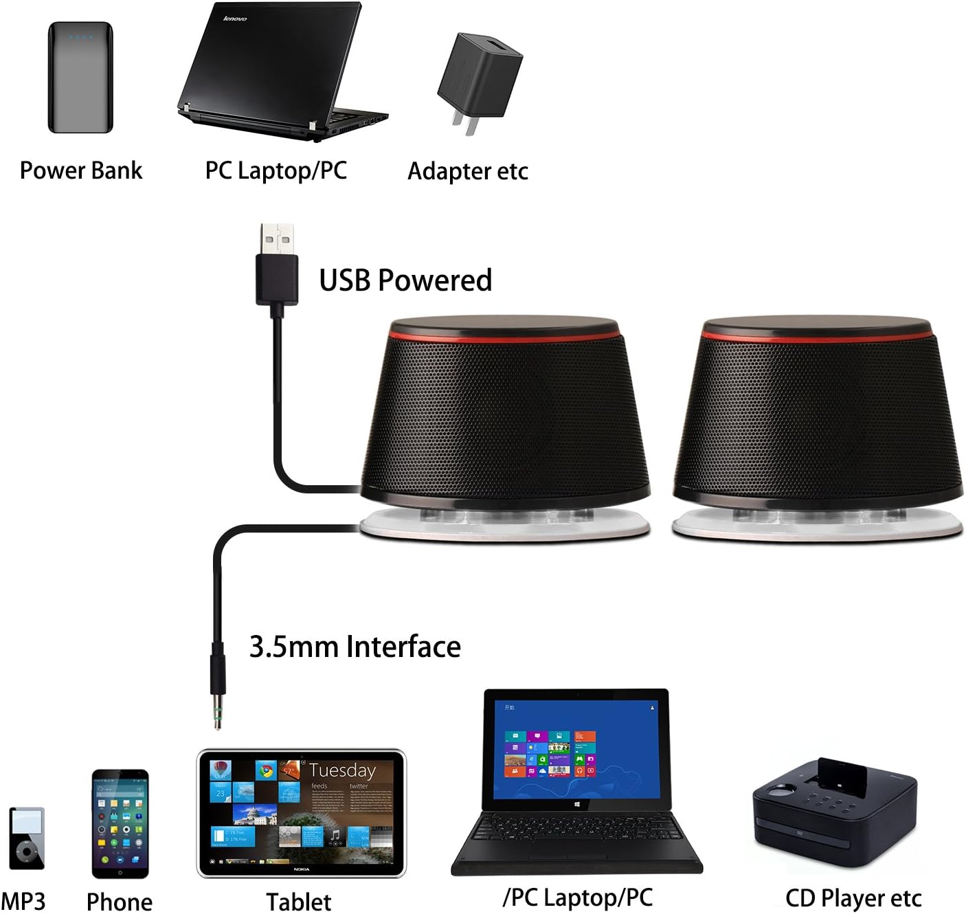 Thumbnail 3 de Sanyun SW102 computer speakers (SW102) – 5Wx2 USB-powered 2.0 stereo with deep bass in a small body