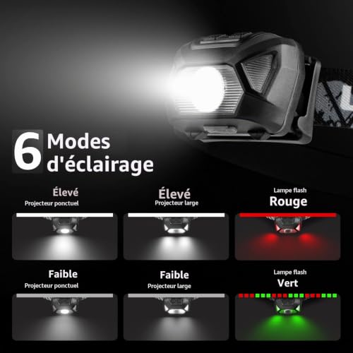 Detalle de Lepro lampe frontale LED 2000 lux
