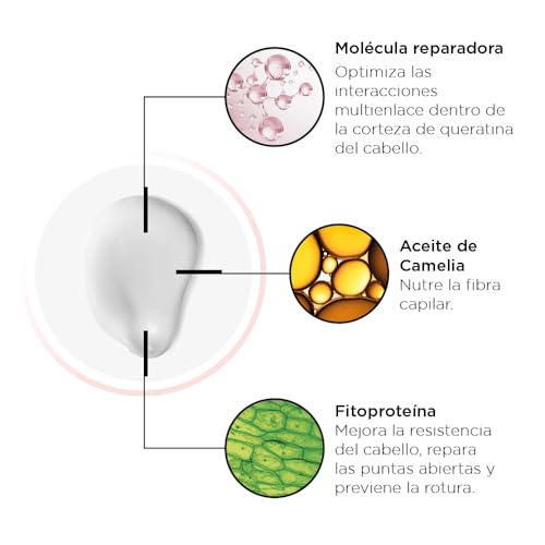 Thumbnail 4 de REVLON PROFESSIONAL RE/START COLOR Tratamiento sin aclarado 150 ml 💇♀️