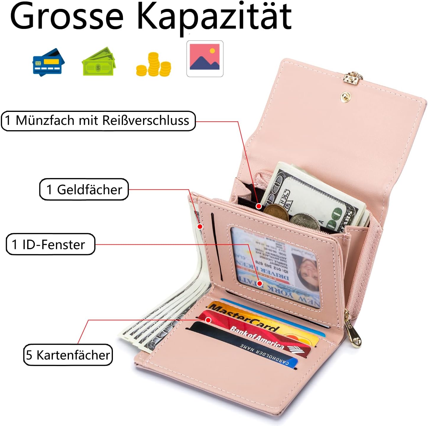 Thumbnail 2 de Roulens Damen Geldbeutel mit RFID Blockierung – Kleinformat, veganem PU-Leder, 6 Kartenschlitze