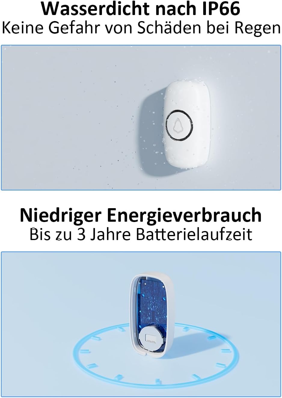 Thumbnail 6 de SECRUI Funkklingel Türklingel Set – 1 Empfänger + 2 Sender, kabellos, 58 Melodien, 120 dB, IP55