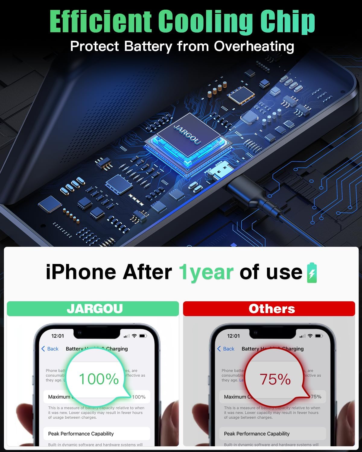 Thumbnail 4 de JARGOU 3-in-1 Charging Station 18W