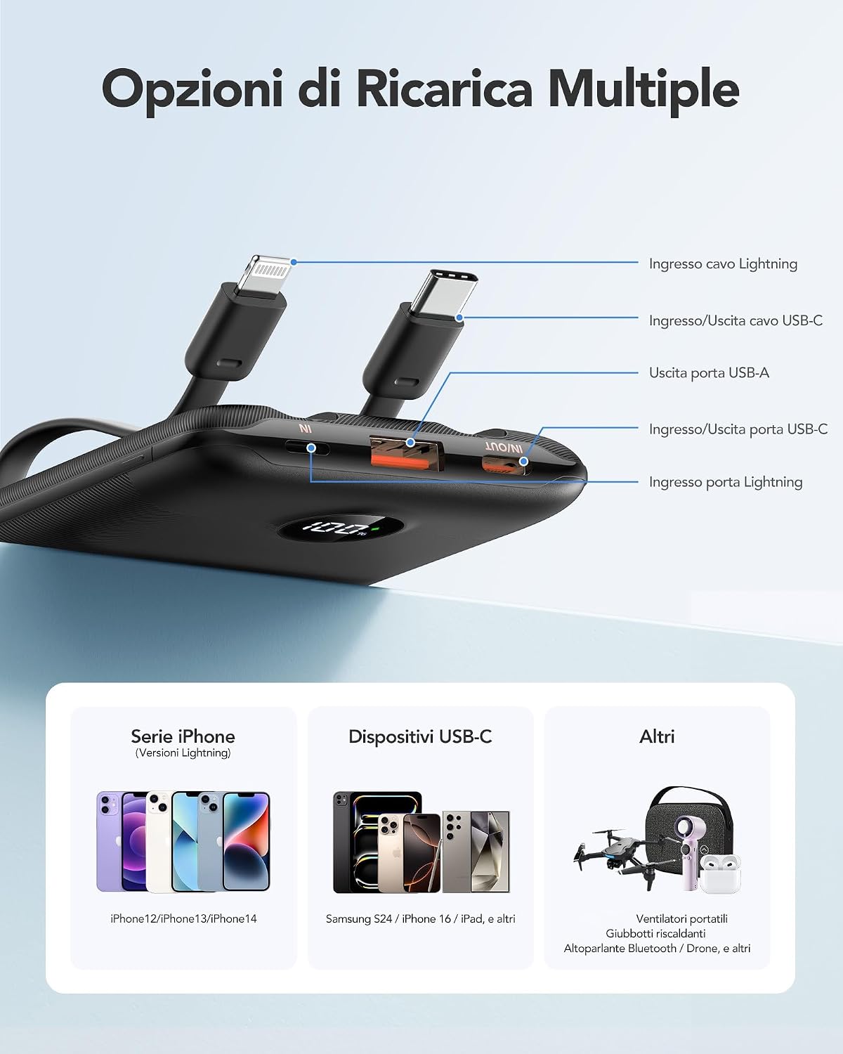 Thumbnail 6 de WeeFancy Power Bank 10000 mAh 22,5 W