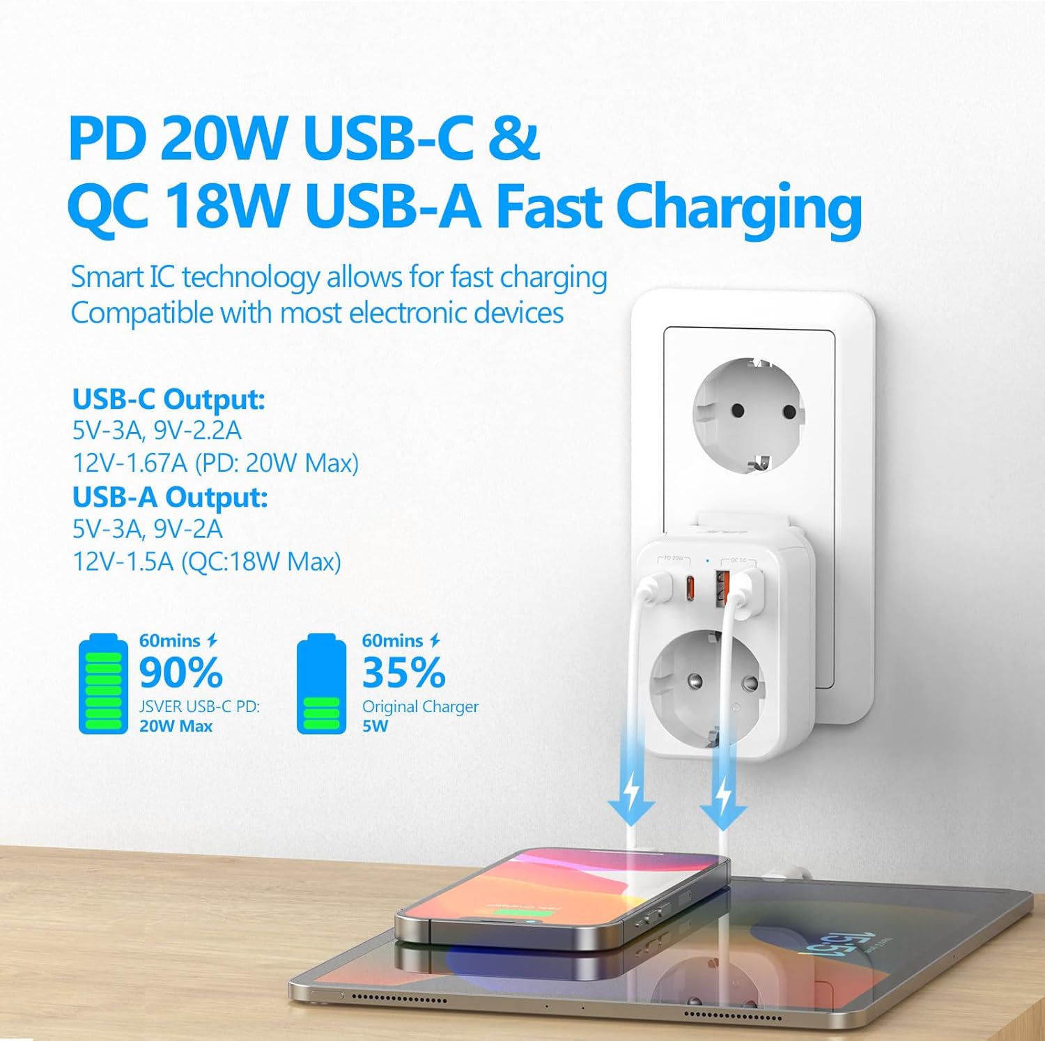 Thumbnail 3 de JSVER Adaptateur prise universelle voyage avec USB‑C (PD 20 W) et 8 connecteurs