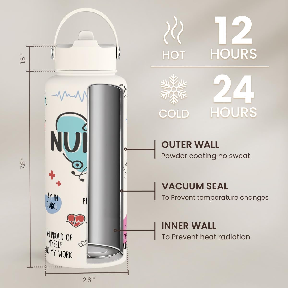 Detalle de Nurse Water Bottle 32oz Stainless Steel Insulated with Lid – Nurse Gifts for Female Nurses & Nursing Students