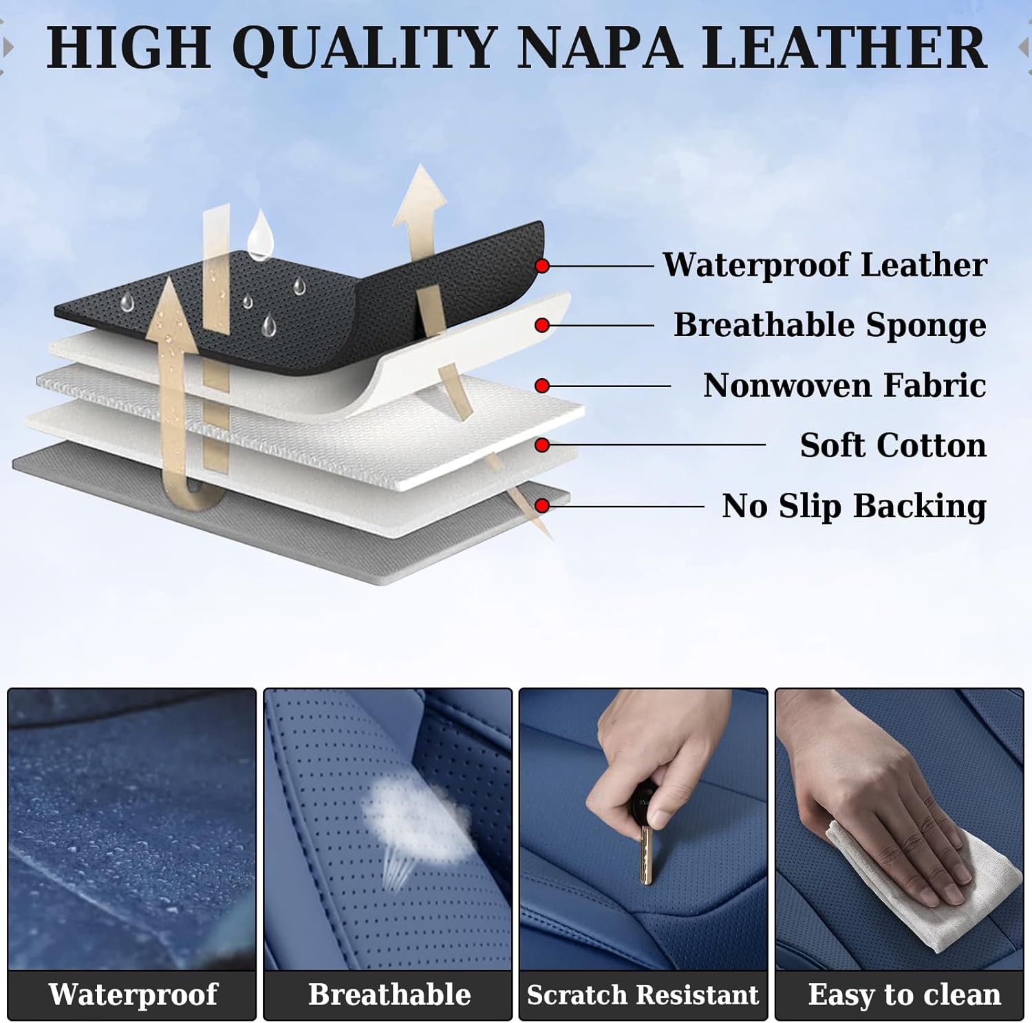 Thumbnail 6 de Coverado Car Seat Covers Full Set in NAPPA Leather (Universal Fit) – Blue