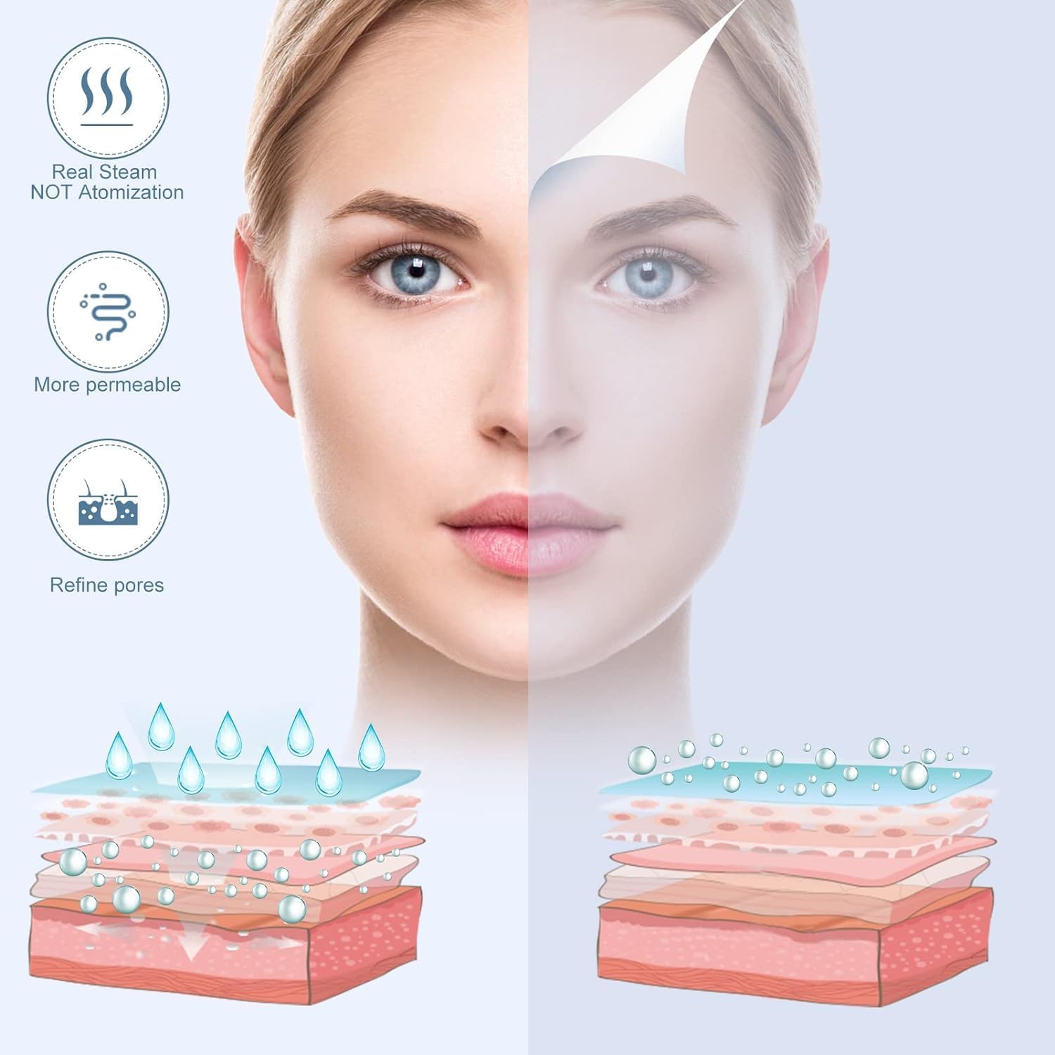 Detalle 2 de VOUM Facial Steamer 80ml Warm Mist