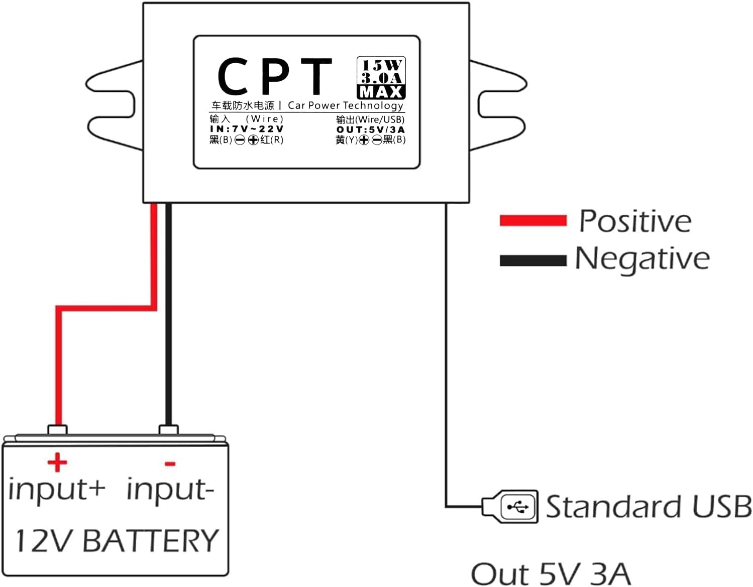 Thumbnail 1 de Heemol 12 V till USB-omvandlare, 5 V, 3 A och 15 W, 2-pack