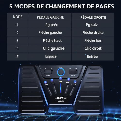 Thumbnail 2 de JOYO Pédale Tourne-Page SP-01 Bluetooth Rechargeable – Autonomie jusqu’à 60 h, 5 modes, manipulation silencieuse