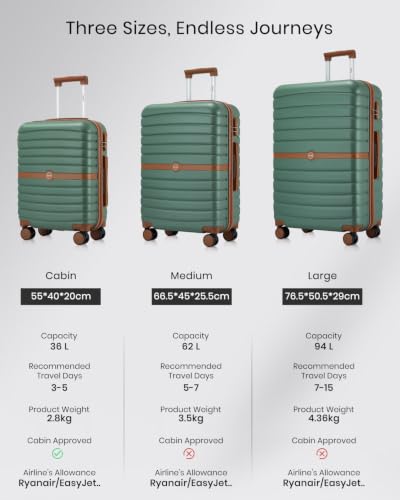 Detalle de Kono Medium Hard Shell Suitcase: Green 24-inch ABS+PC Checked Luggage