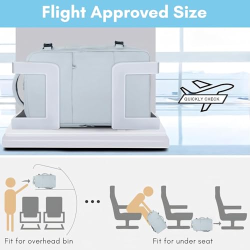 Detalle de Taygeer Ryanair Cabin Bags 40x30x20 Underseat Travel Backpack