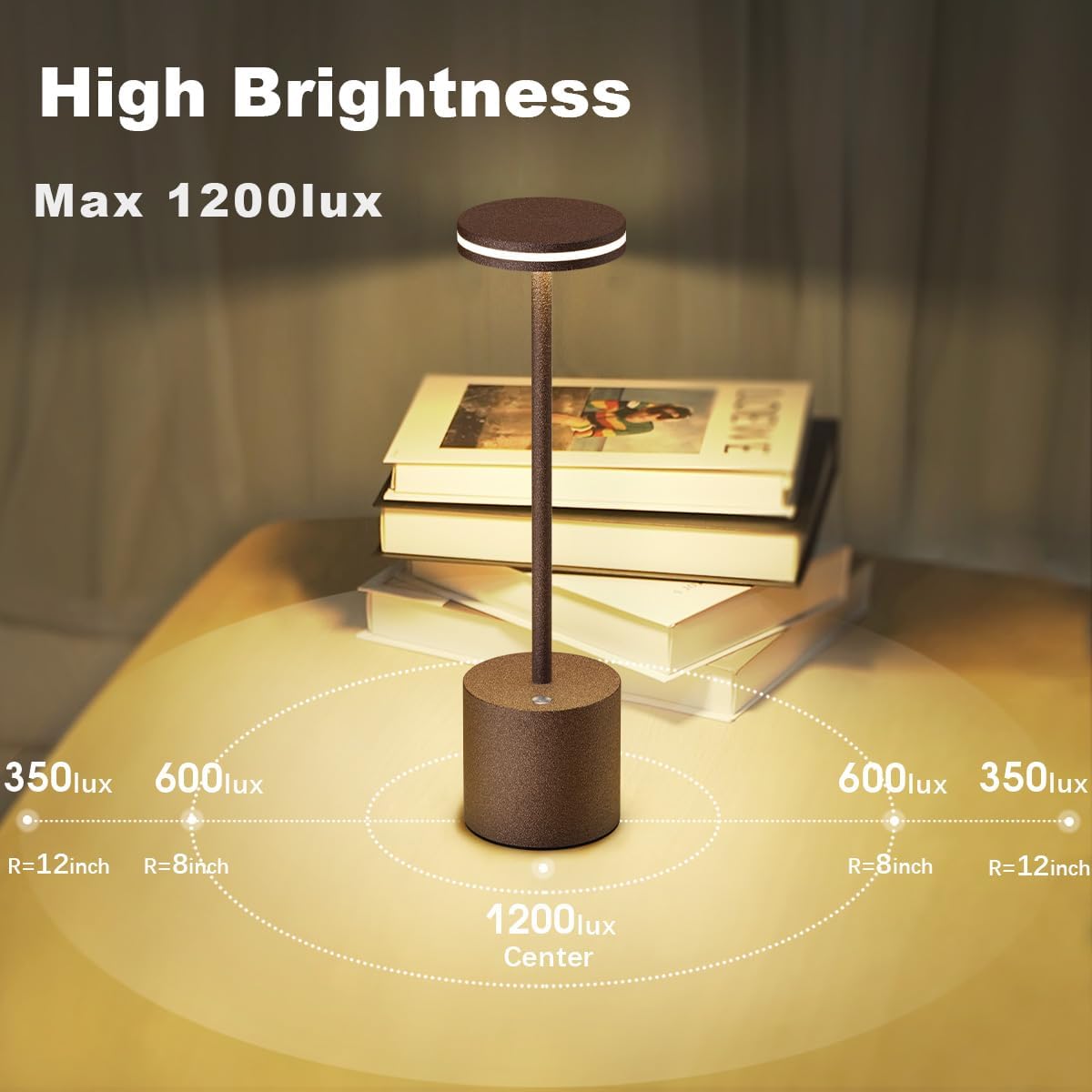 Detalle de Hapfish Lampara de Mesa LED recargable 5000mAh