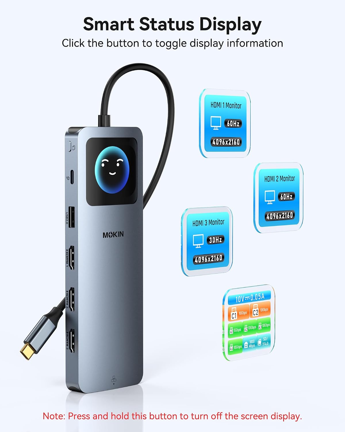 Detalle de MOKiN USB-C Docking Station 13-in-1