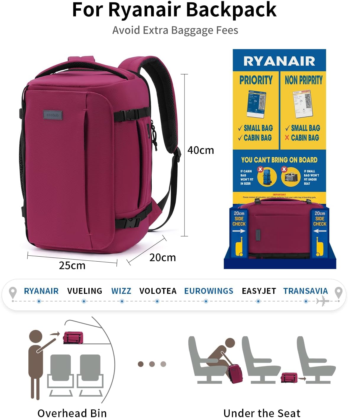 Detalle 2 de ECOHUB Ryanair Cabin Bag 20L Underseat Backpack with 14” Laptop Compartment