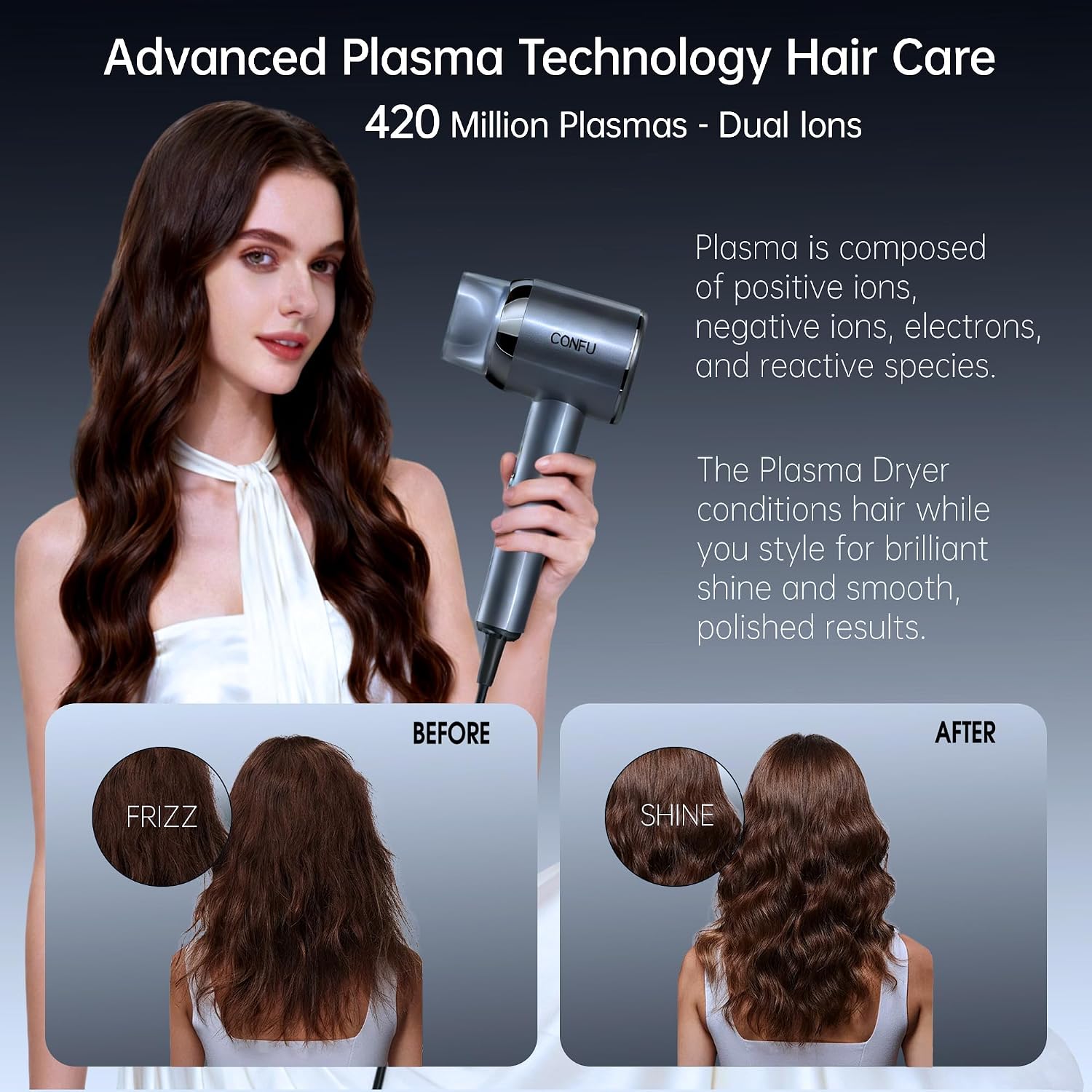 Detalle de CONFU Hair Dryer 1600W