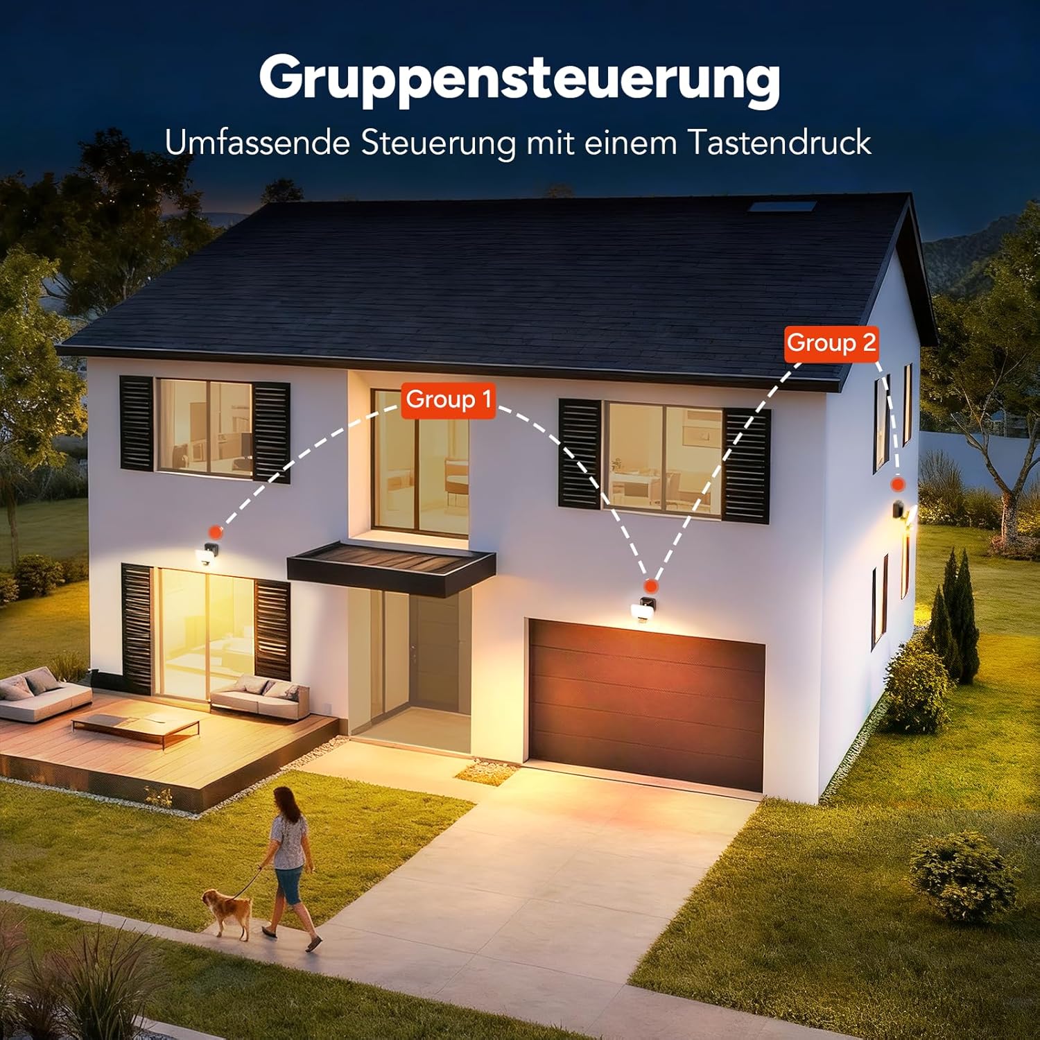 Thumbnail 4 de OREiN Smart LED Strahler mit Bewegungsmelder 28W/3000lm – IP65 Außenleuchte mit 2700/4000/6500K, Gruppensteuerung & Zeitplan