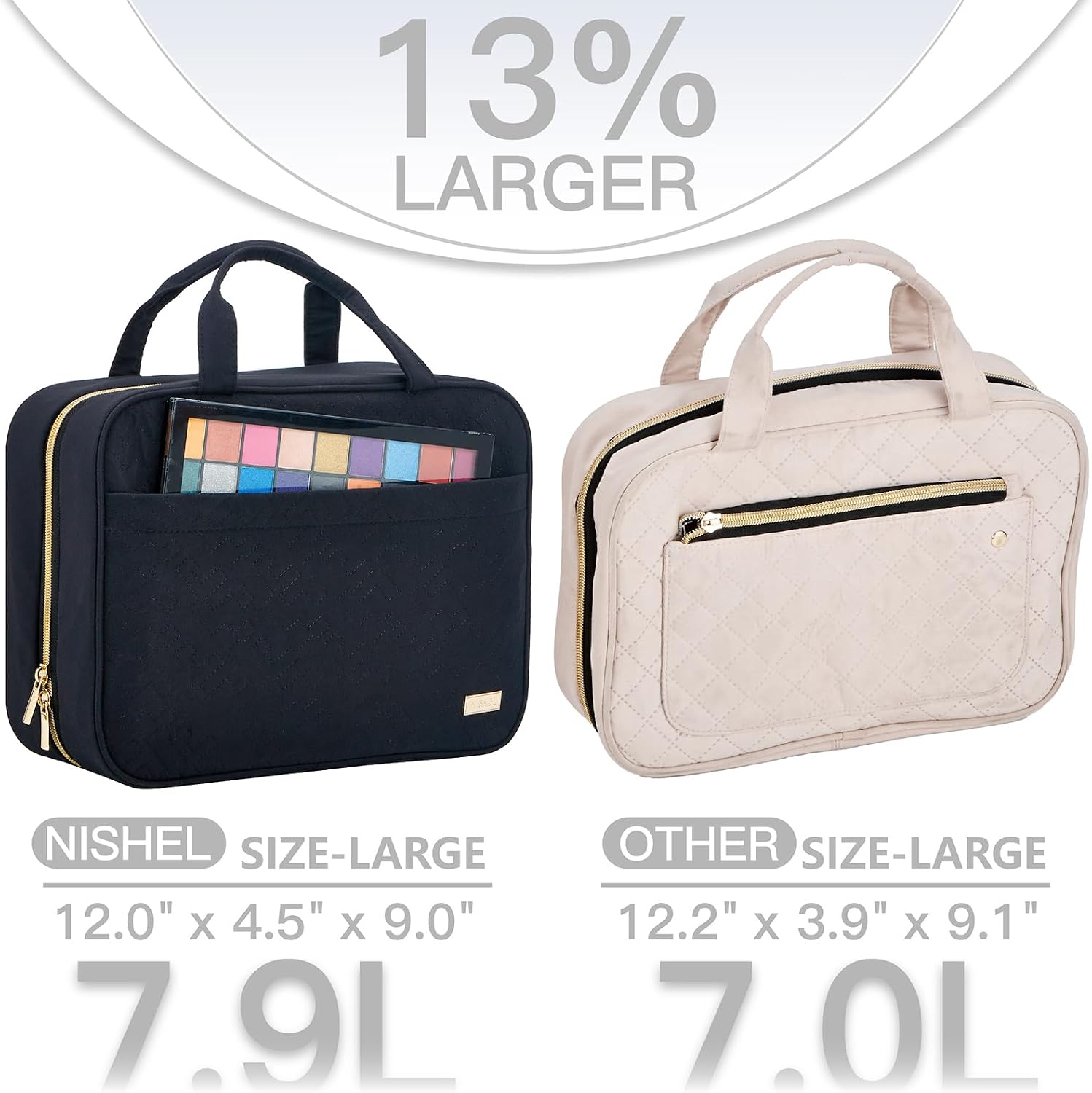 Thumbnail 2 de NISHEL Travel Toiletry Bag—Large hanging organizer