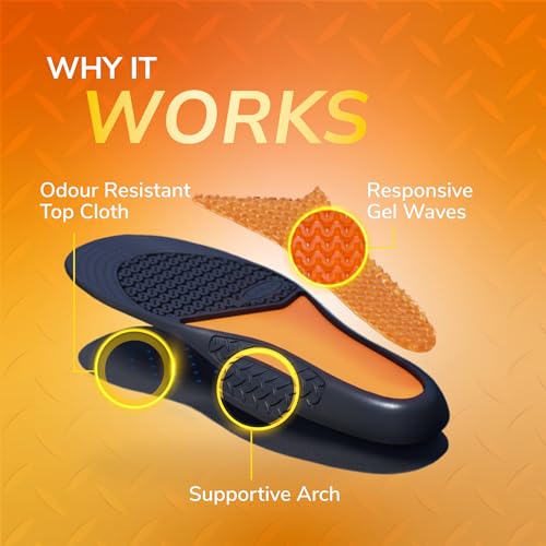 Detalle de Scholl GelActiv Work Insoles for Men – All Day Comfort for Boots