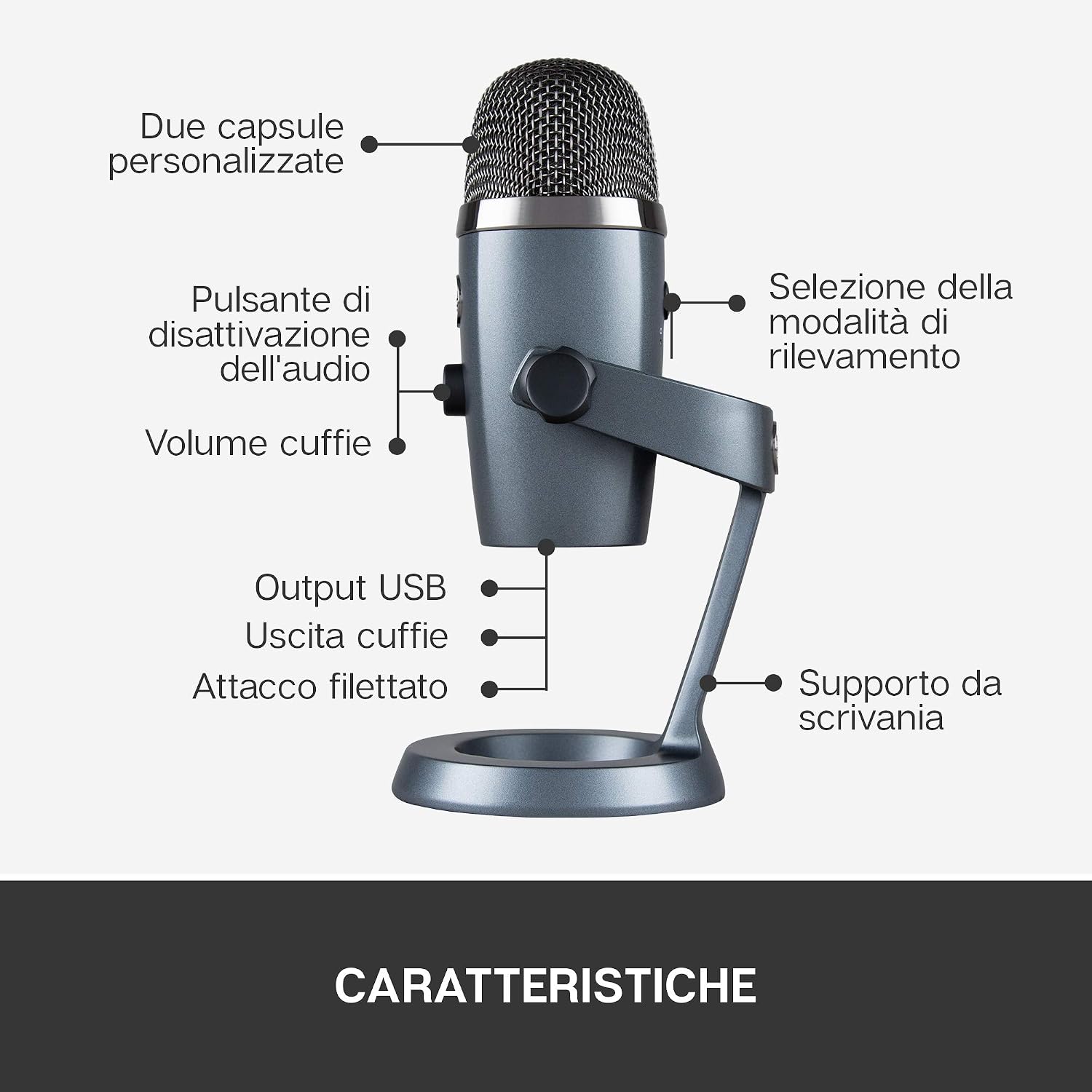 Detalle 2 de Blue Yeti Nano: Microfono USB premium per registrazione, streaming e podcast