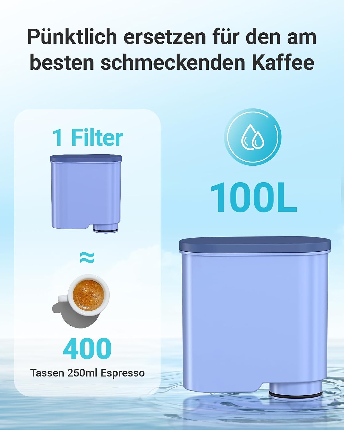 Thumbnail 6 de AQUA CREST Wasserfilter für Philips Saeco CA6903/10 ⌚ (4)