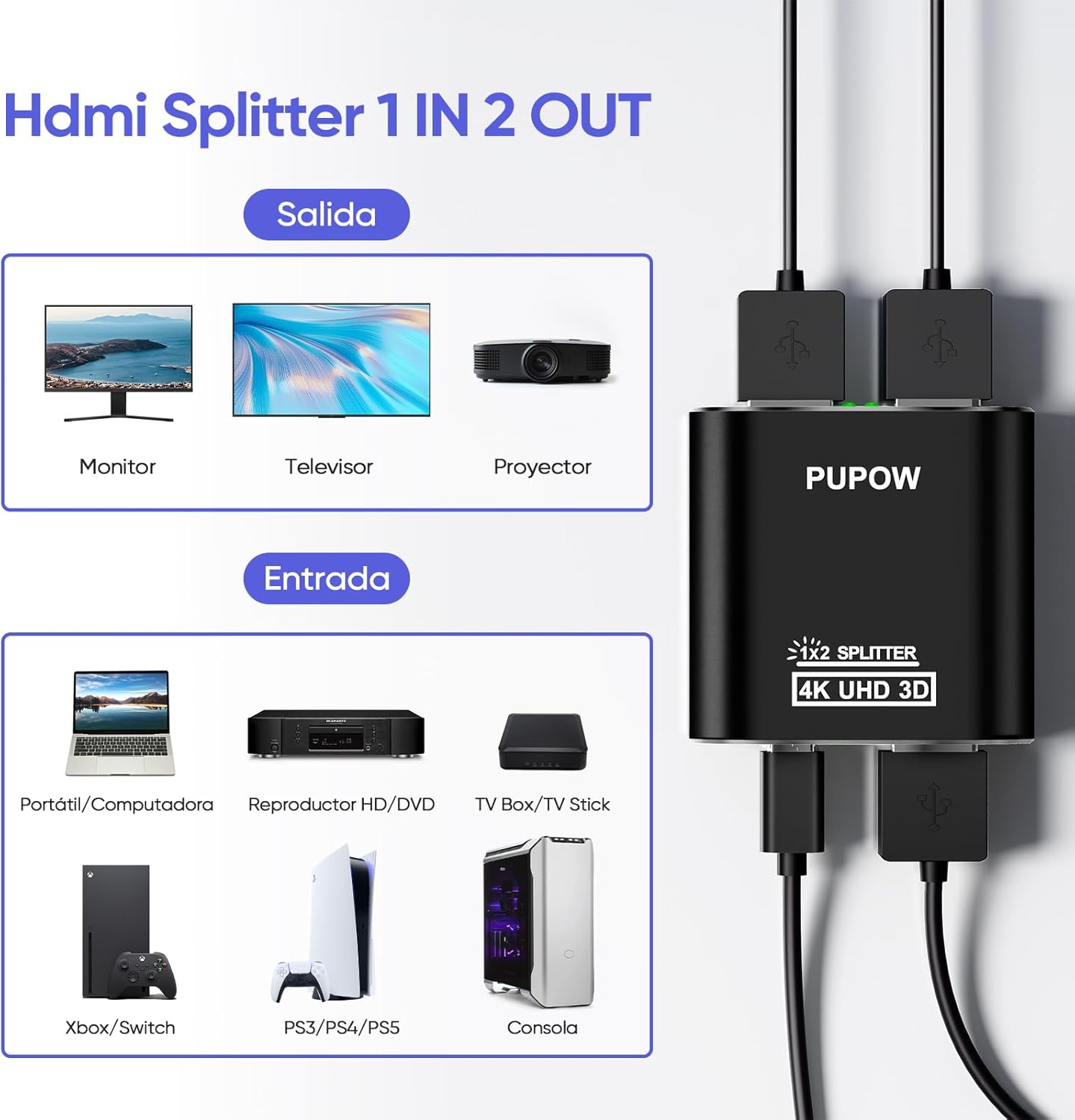 Detalle 2 de Pupow HDMI Splitter 4K 60Hz 1 entrada 2 salidas