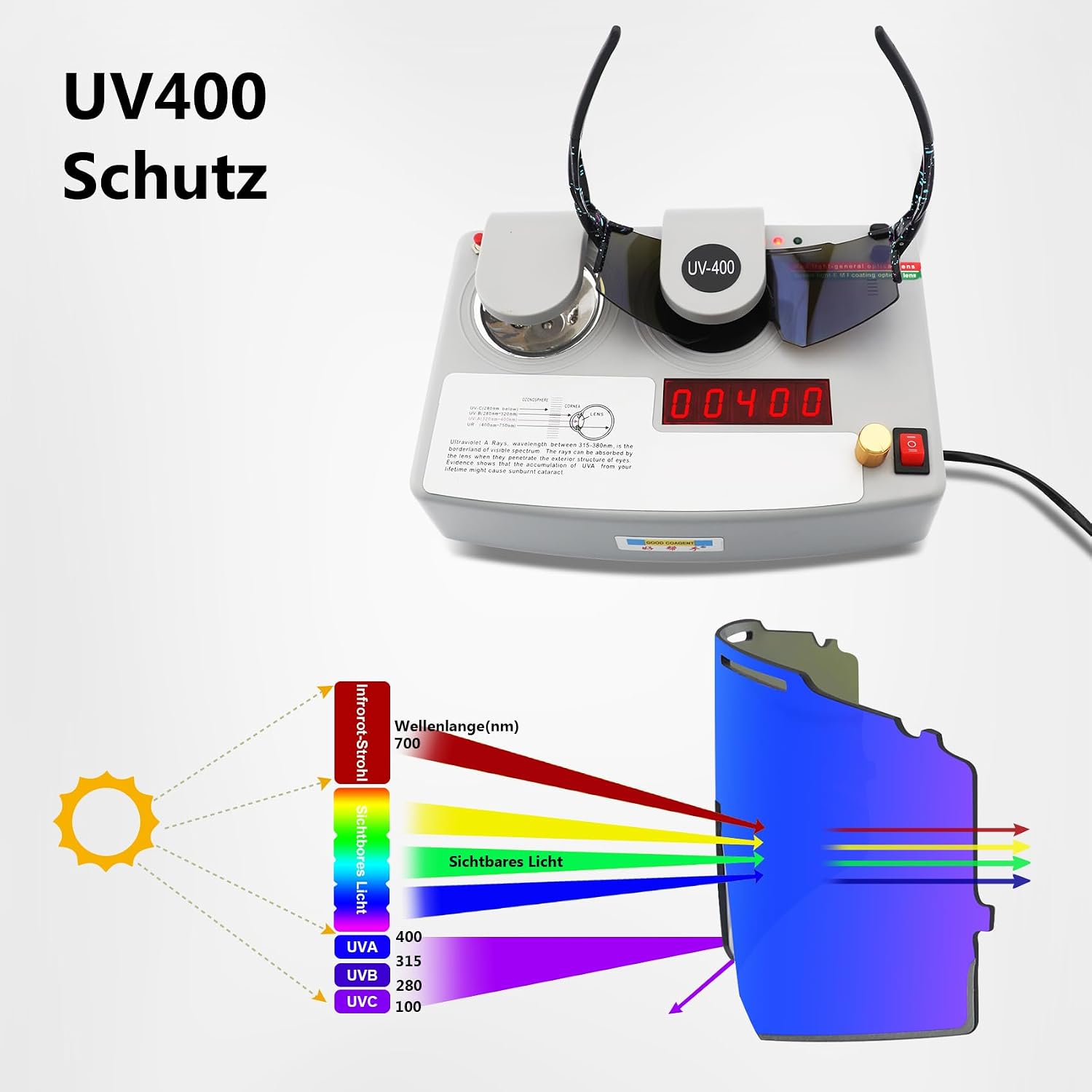 Detalle de DUDUKING Fahrrad-Sonnenbrille mit UV400-Schutz und Baseball-Brillenrahmen (31 g)