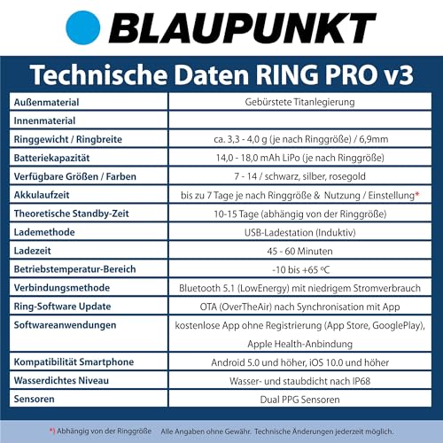 Thumbnail 8 de BLAUPUNKT Smart Ring Pro V3 – Kein ABO, höchster Datenschutz, IP68 Fitnessring