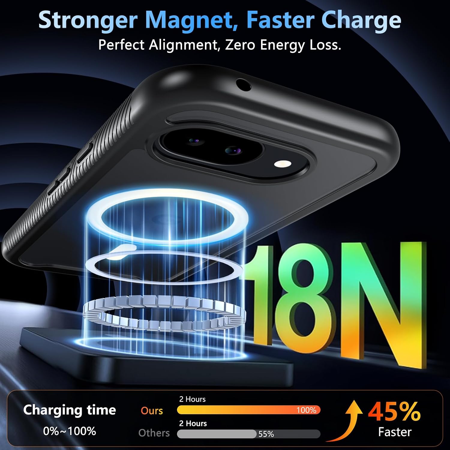 Detalle 2 de Magnetic Pixel 10A Case with Screen Protector