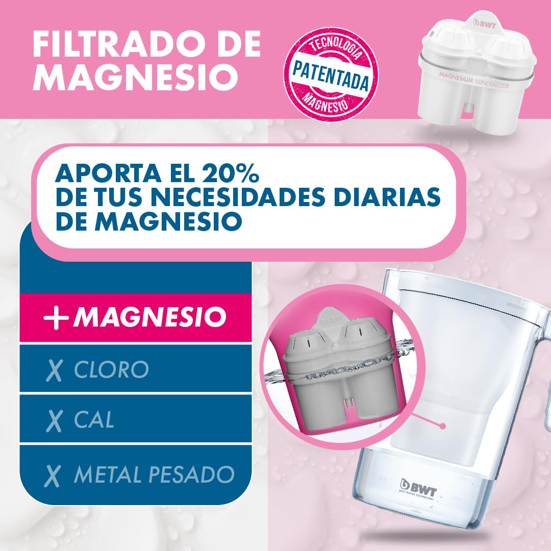 Detalle de BWT JARRA VIDA MANUAL+ 3 FILTROS — filtration efficace pour votre eau du quotidien