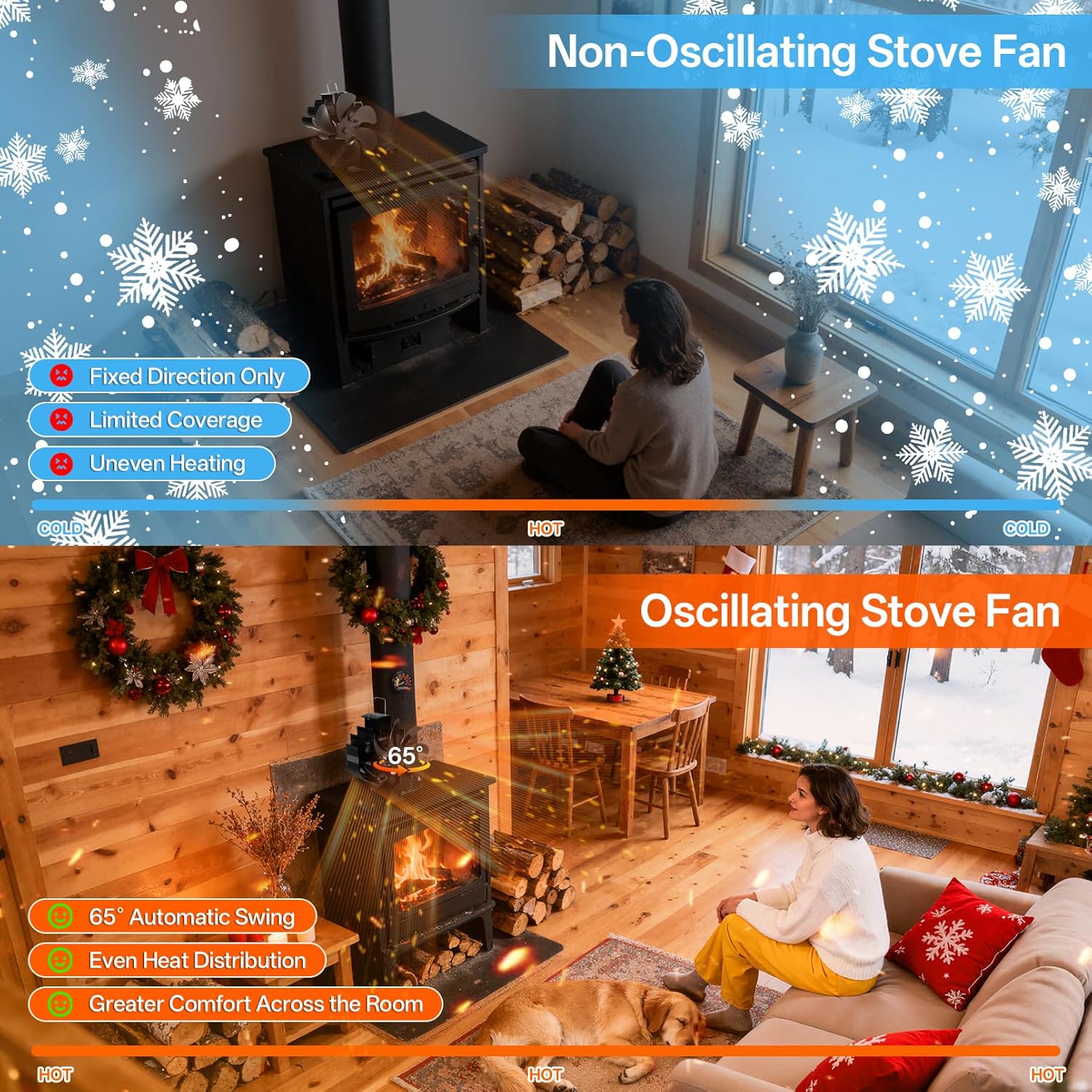Detalle 2 de JossaColar 8-Blade Oscillating Log Burner Fan (heat-powered, self-starting)