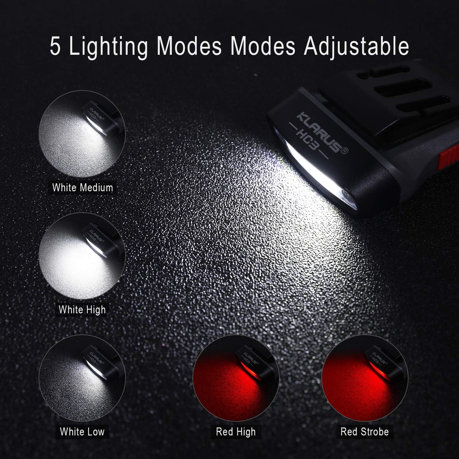 Detalle de Klarus HC3 Clip rechargeable à LED pour phare mains libres