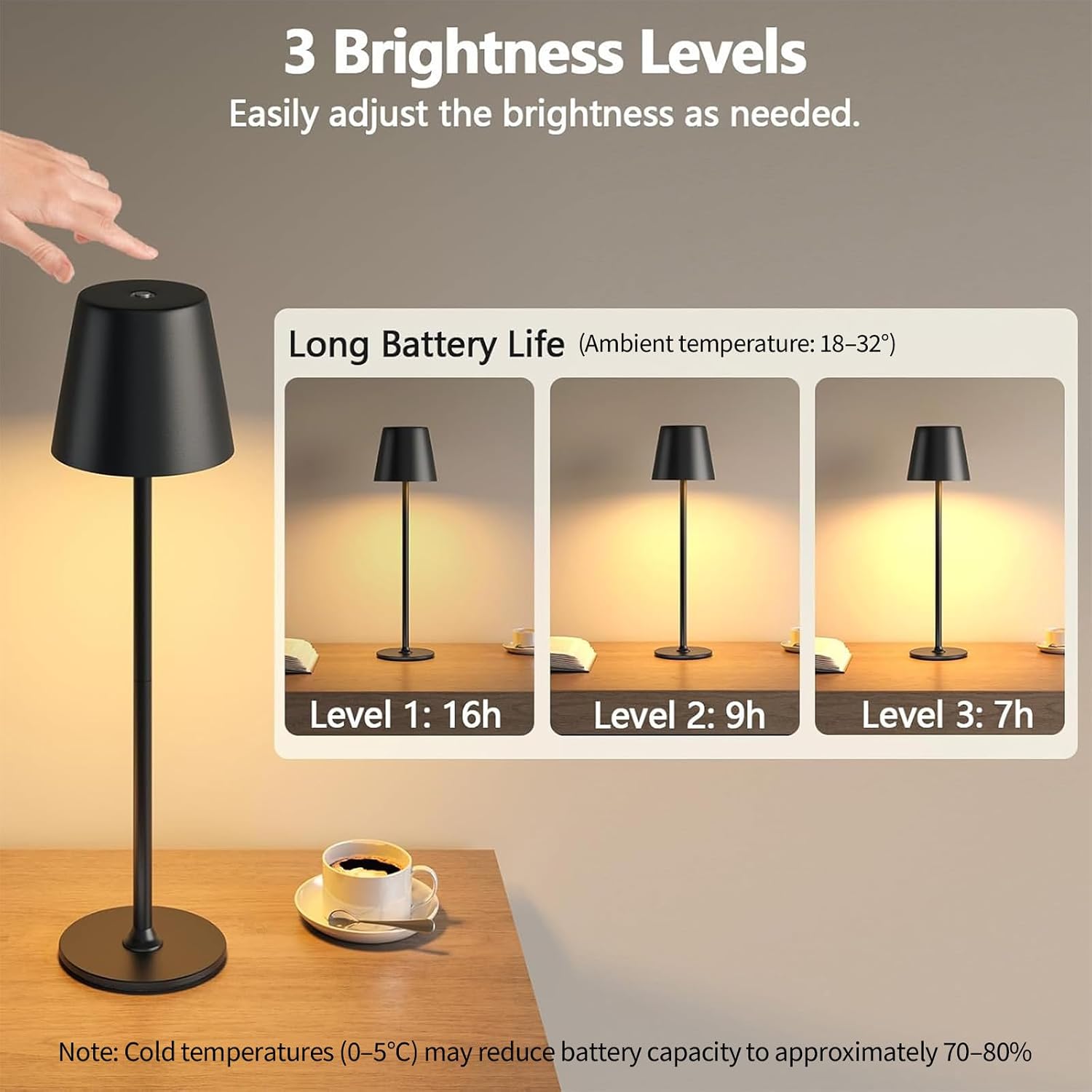 Detalle 2 de UPXNBOR LED Tischlampe Kabellos 3‑stufig