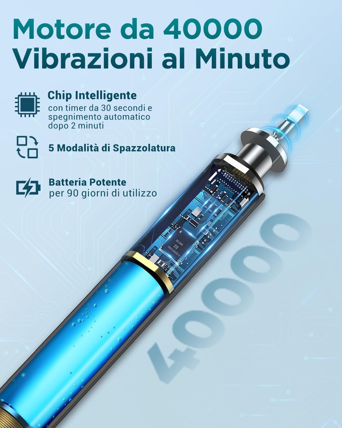 Thumbnail 1 de Spazzolino Sonico da Viaggio 50.000 vibrazioni
