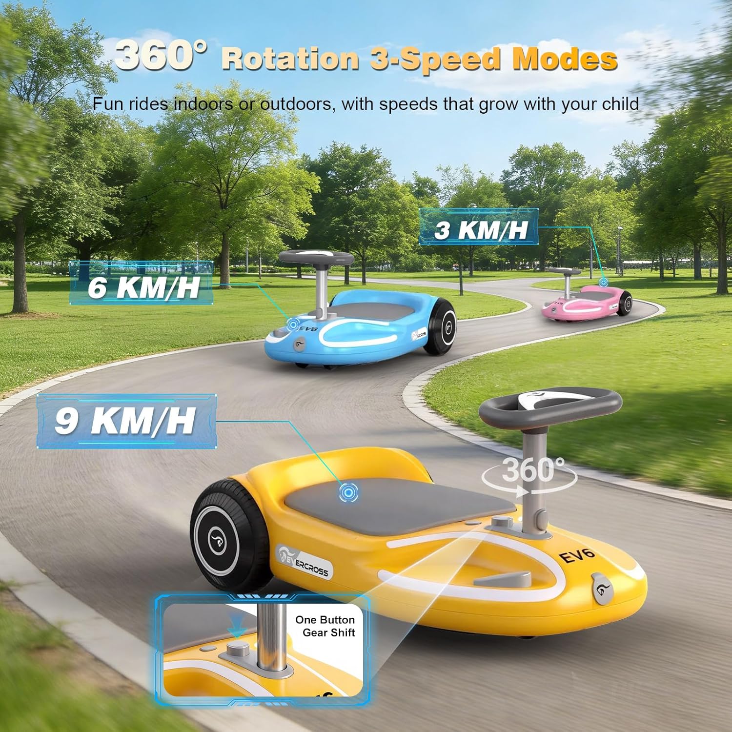 Detalle de EVERCROSS EV6: Fuoristrada elettrica 4-in-1 per bambini con 90W, LED, Bluetooth e guida a 360°