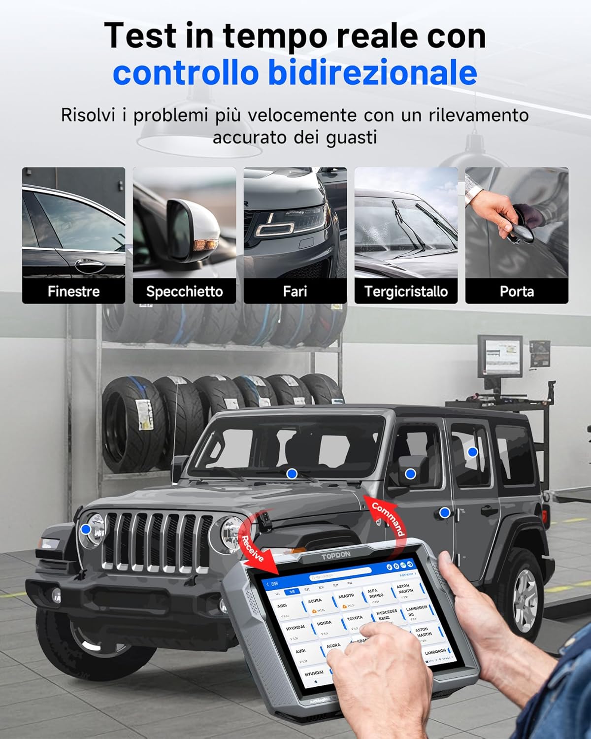 Thumbnail 1 de TOPDON ArtiDiag900 Lite OBD2 wireless con 8+ servizi di ripristino e test attivo