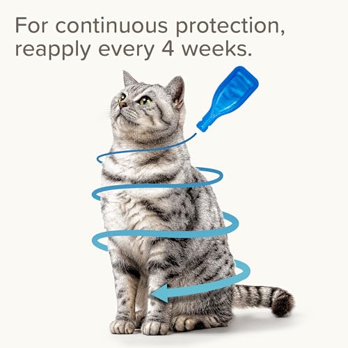 Detalle de Beaphar FIPROtec Spot-On for Cats (6 Pipettes) – Vet-Strength Flea & Tick Protection