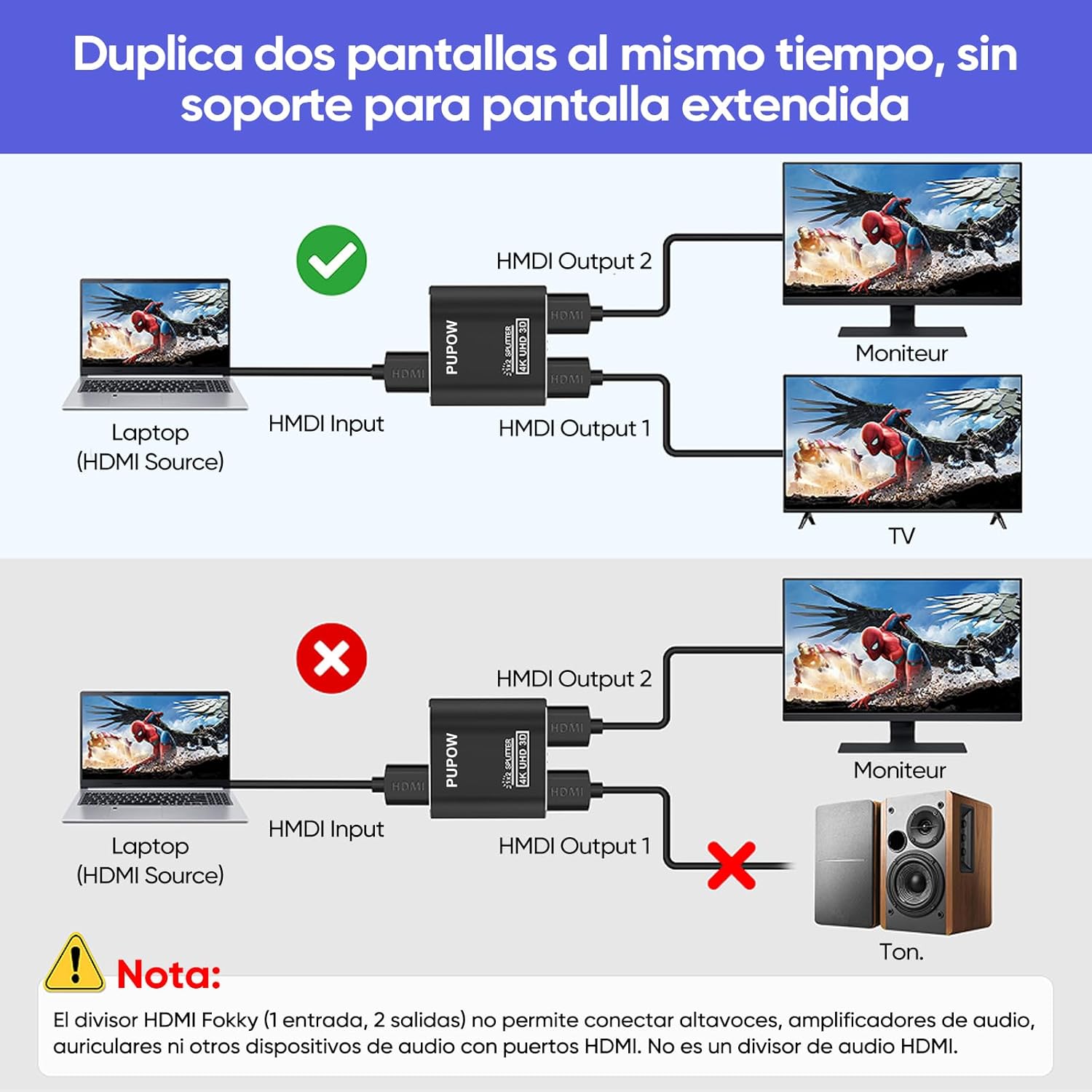 Detalle de Pupow HDMI Splitter 4K 60Hz 1 entrada 2 salidas