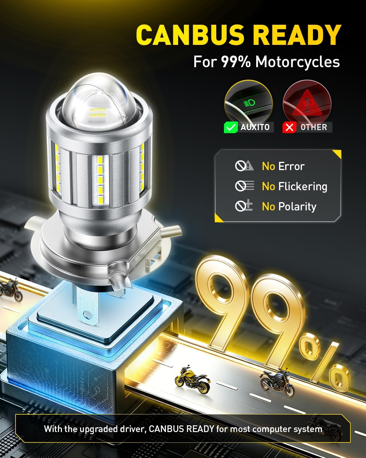 Thumbnail 6 de AUXITO H4 Motorcycle Headlight Bulb