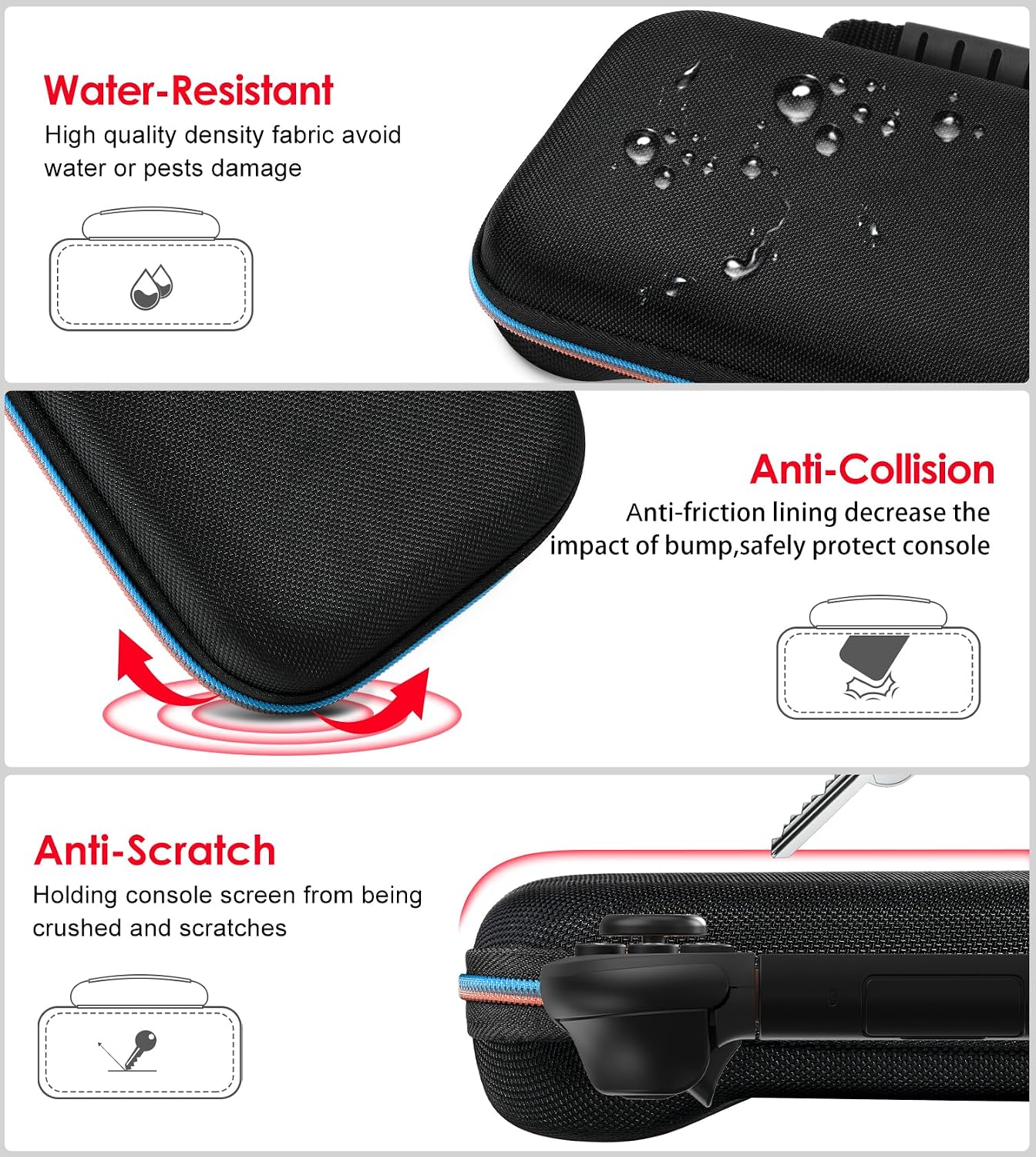 Detalle 2 de ivoler Funda para Nintendo Switch 2 🧳 Estuche con 12Cartuchos