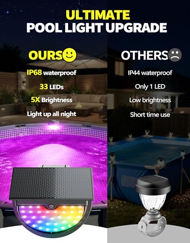 Detalle 2 de DeeprBetter 2026: Luz solar para piscina RGB multicolor, IP68, instalación cero