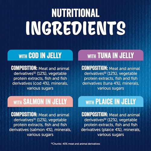 Detalle de FELIX As Good As It Looks Ocean Feasts Wet Cat Food in Jelly (Plaice, Salmon, Tuna, Cod) 120 x 85g Pouches