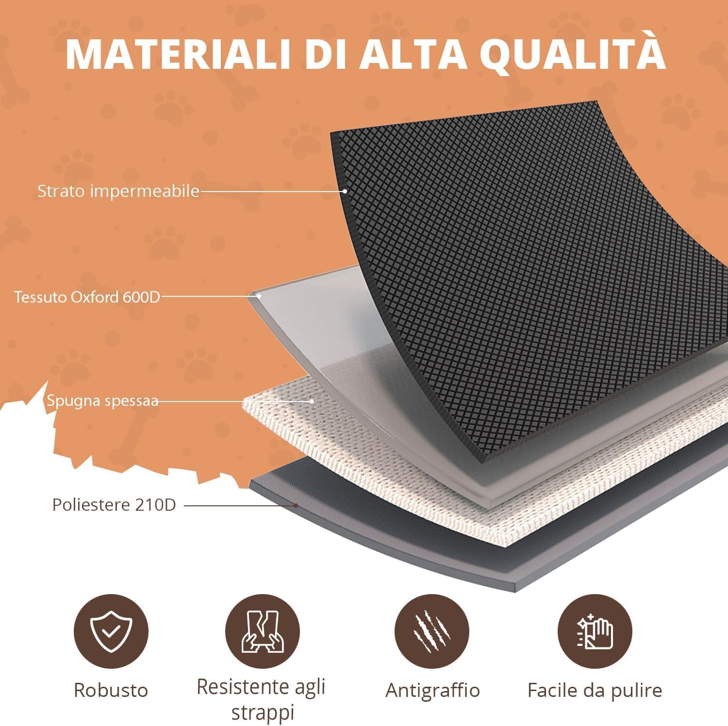 Thumbnail 3 de Recalma Coprisedile Auto per Cani 100% Impermeabile: antiscivolo e antigraffio, con guinzagli inclusi