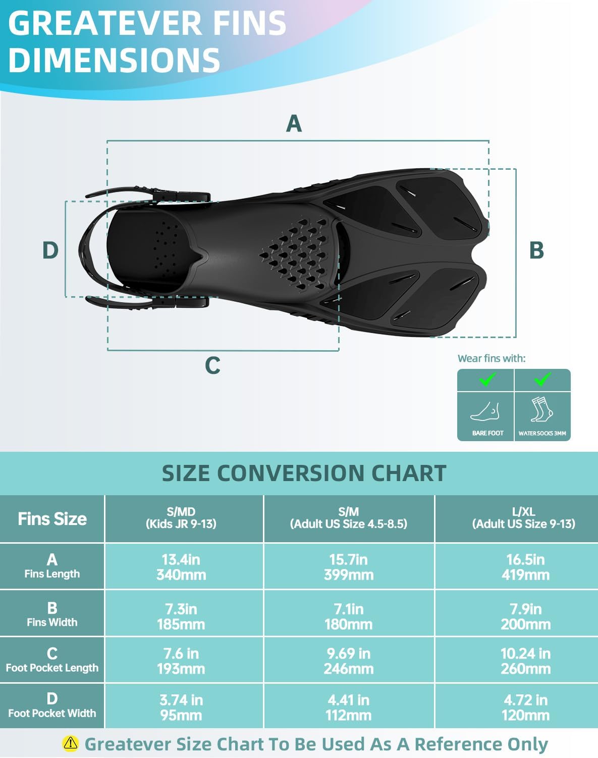 Detalle 2 de Greatever Snorkel Fins Short