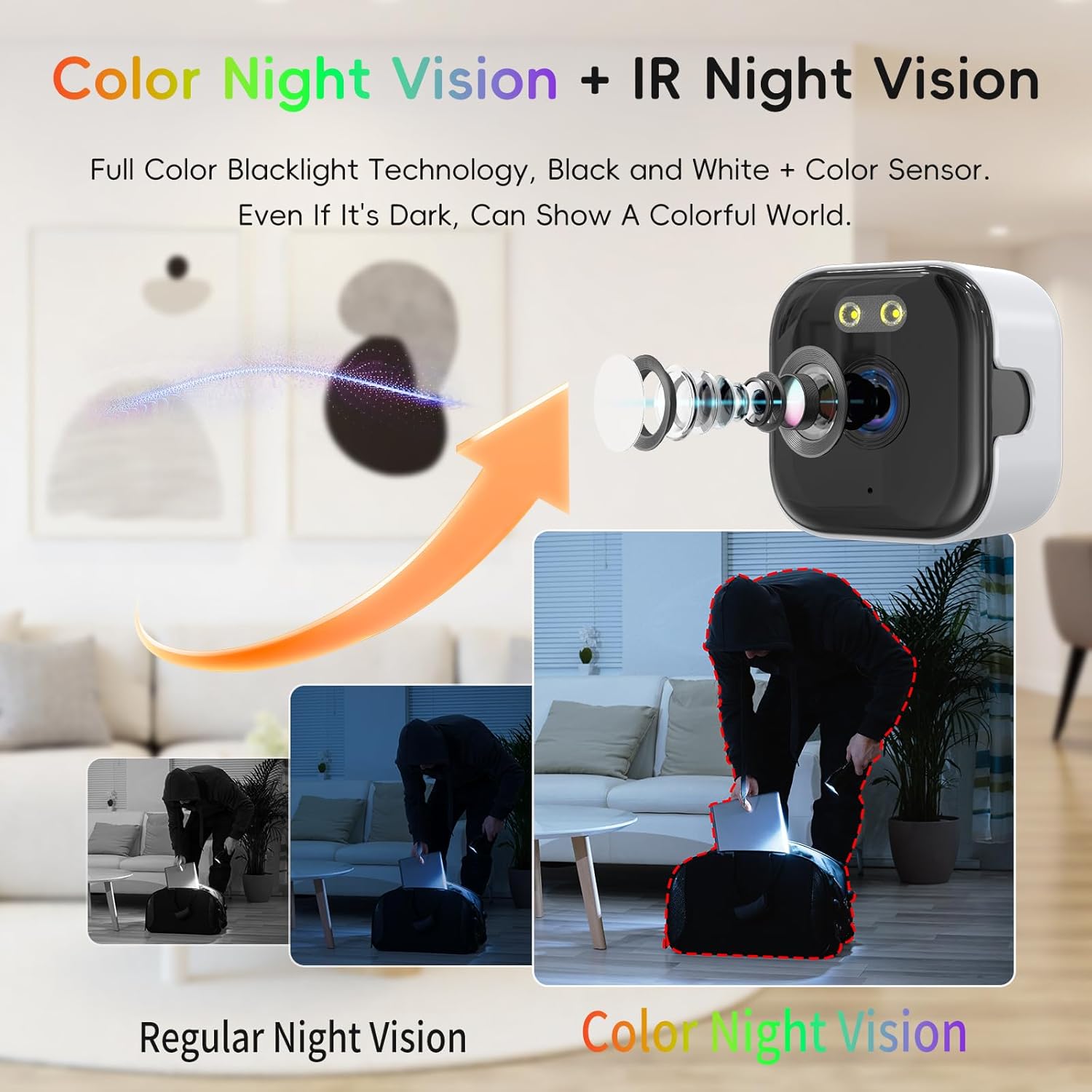 Detalle de ANYQOO Safe View Security Camera 2K 3MP — Window Camera (2 Pack)
