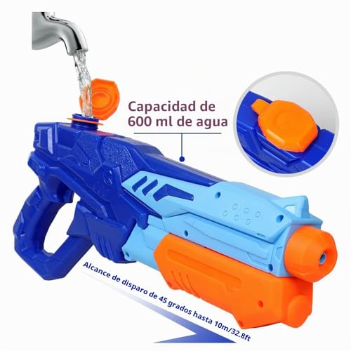 Detalle de MOZOOSON Pistola de Agua para Niños: Capacidad de 620 ml y Alcance de 33 ft