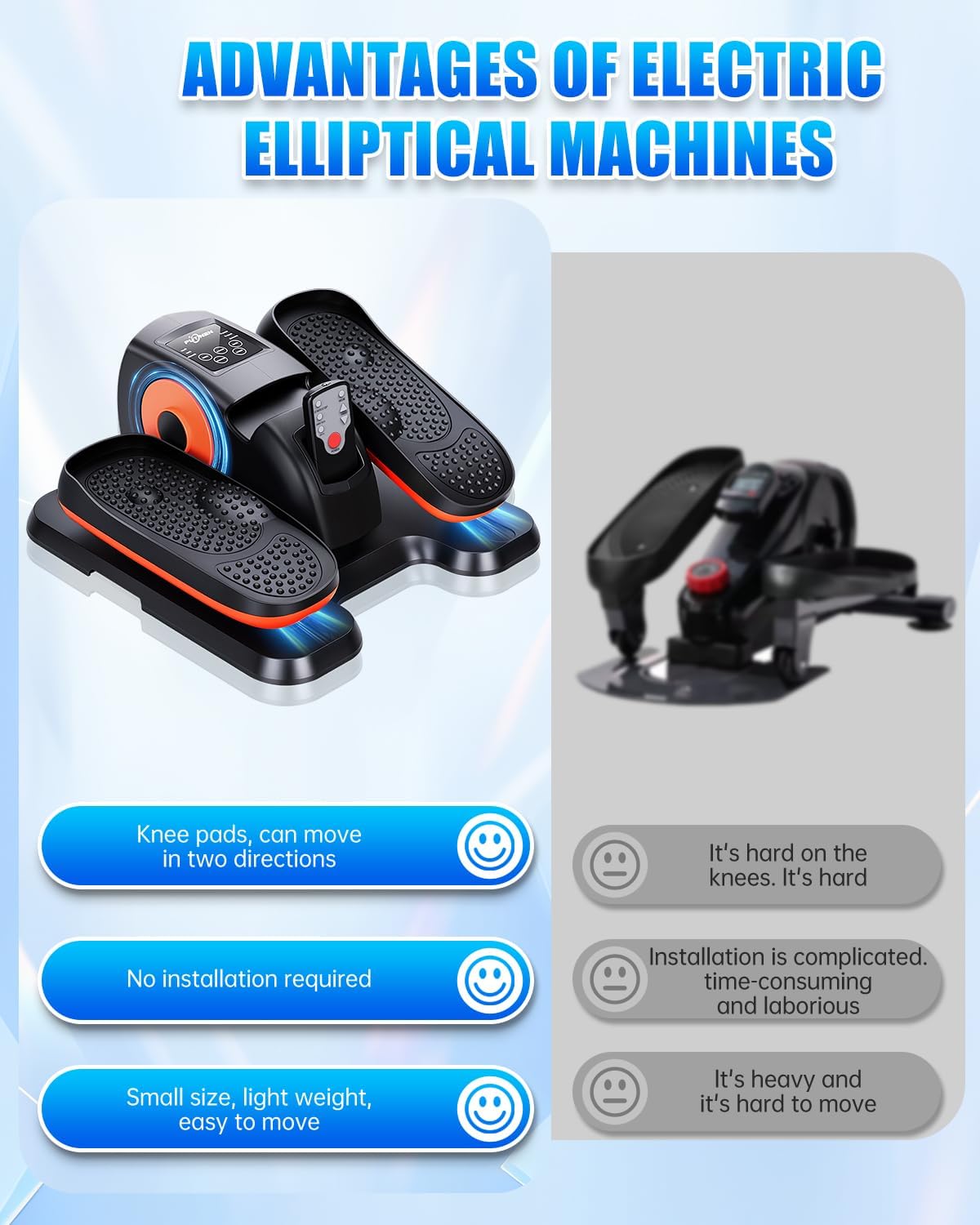 Detalle 2 de Putnen Under Desk Elliptical Machine with Remote Control, Quiet Seated Leg Exerciser