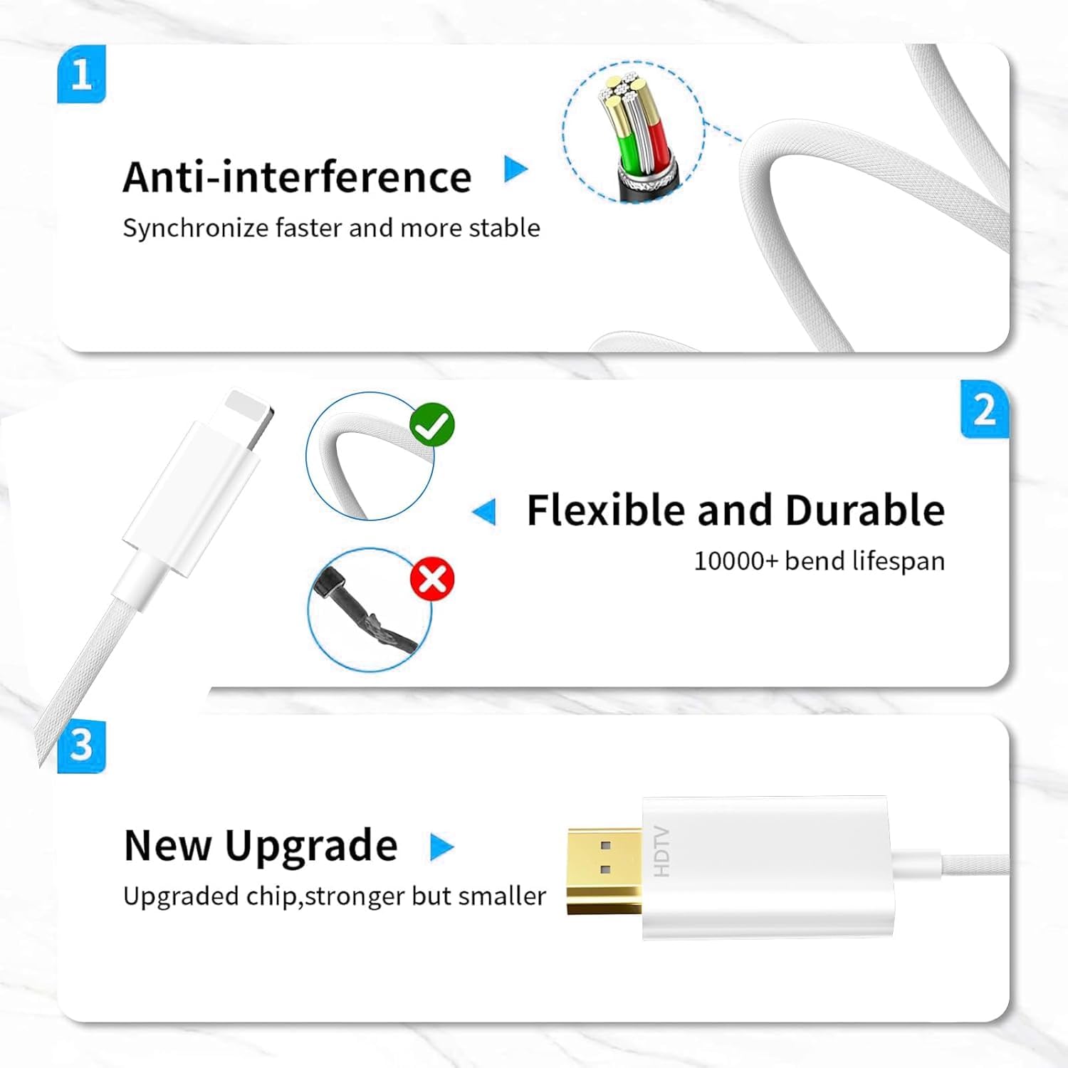 Thumbnail 2 de Vecbmn RM-2M-HDMI HDMI-kabel voor iPhone, iPad en iPod, 2 m, 1080p
